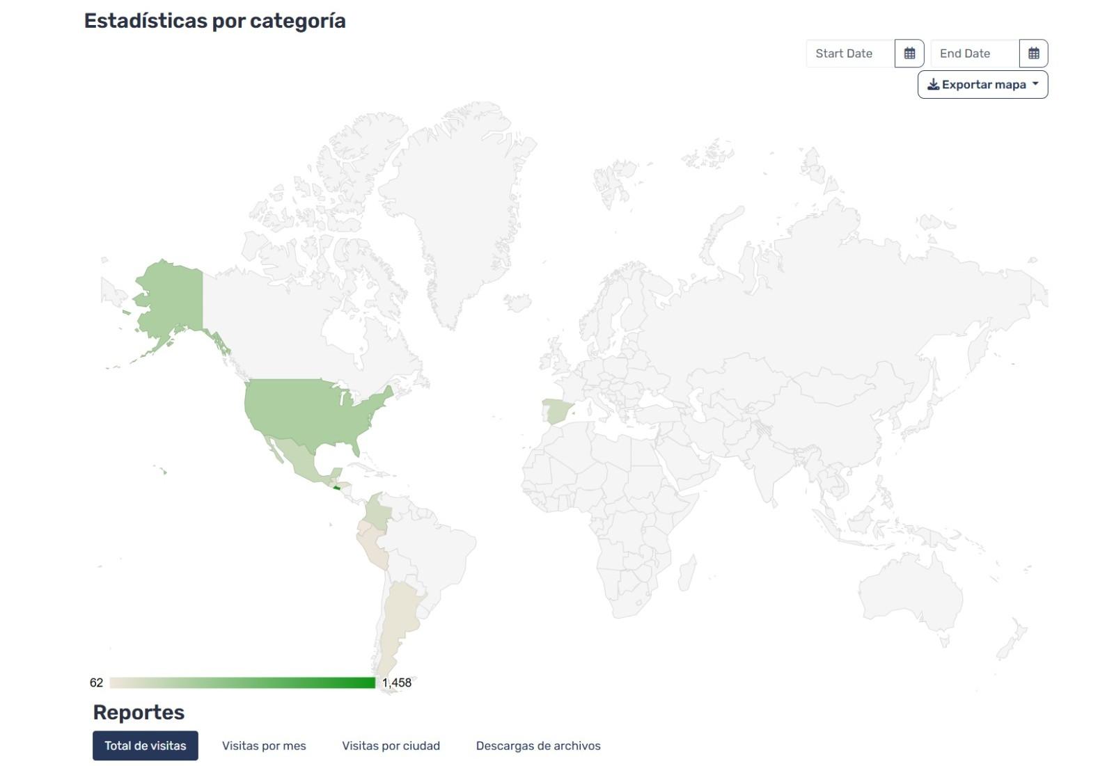 Visitas por país y región